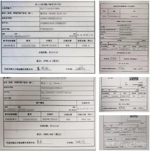 贵金属正规平台排行